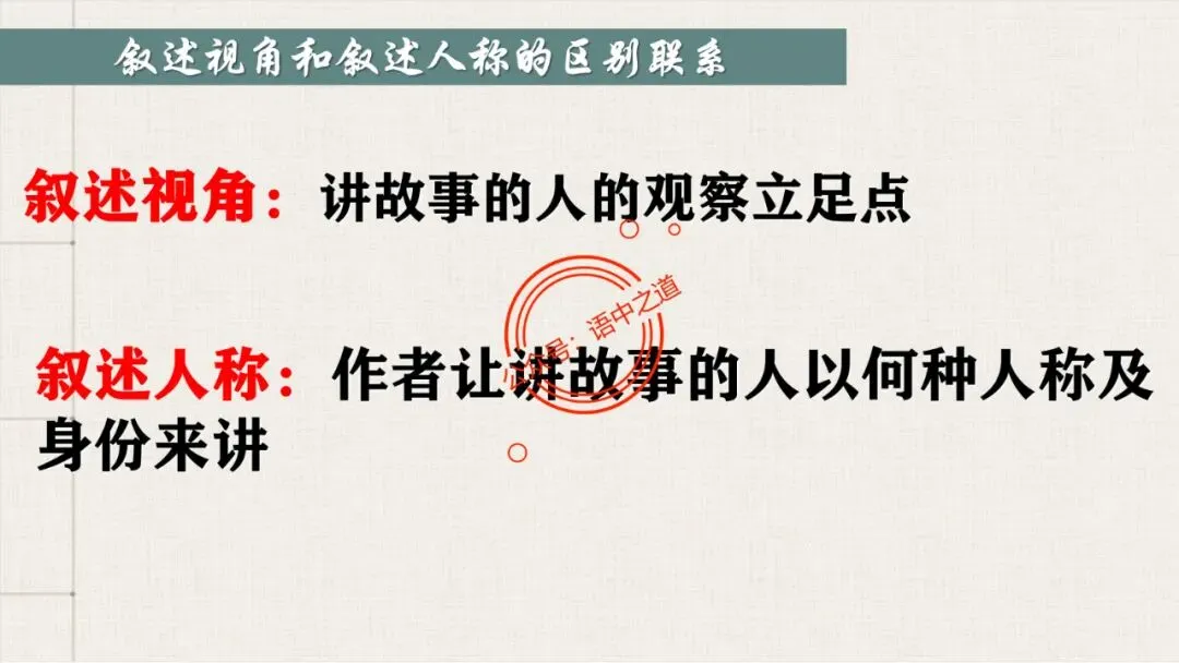 【对标真题】小说【叙述艺术】一课通(叙述视角+叙述人称+叙述方式+叙述技巧) 第31张