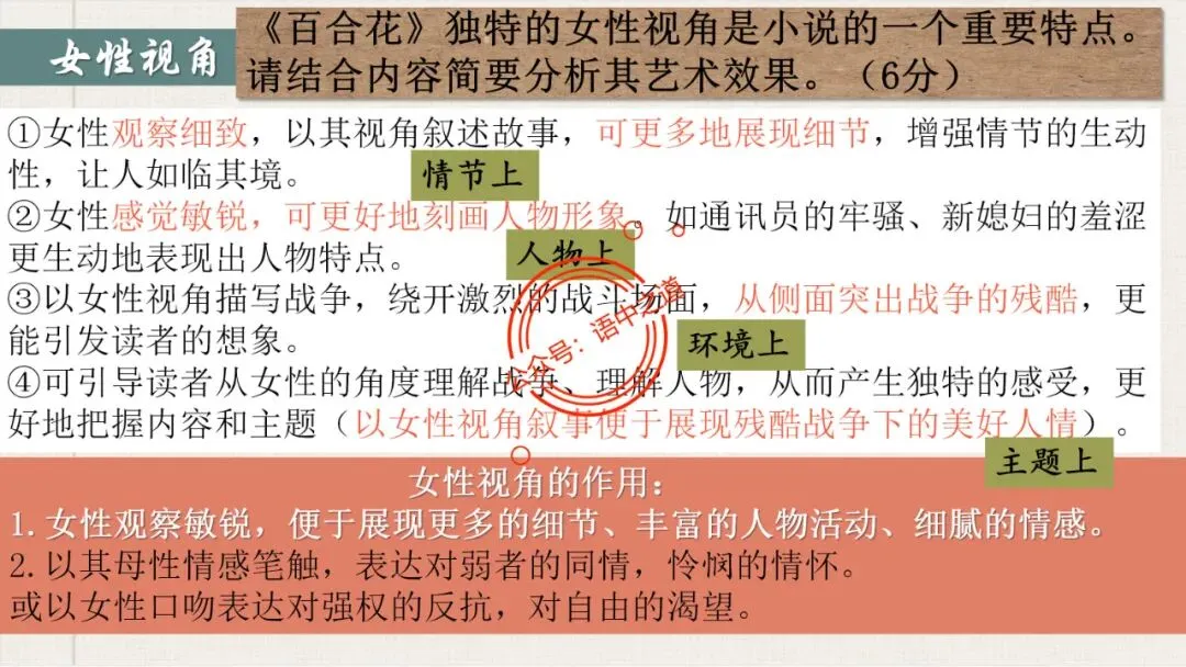 【对标真题】小说【叙述艺术】一课通(叙述视角+叙述人称+叙述方式+叙述技巧) 第47张