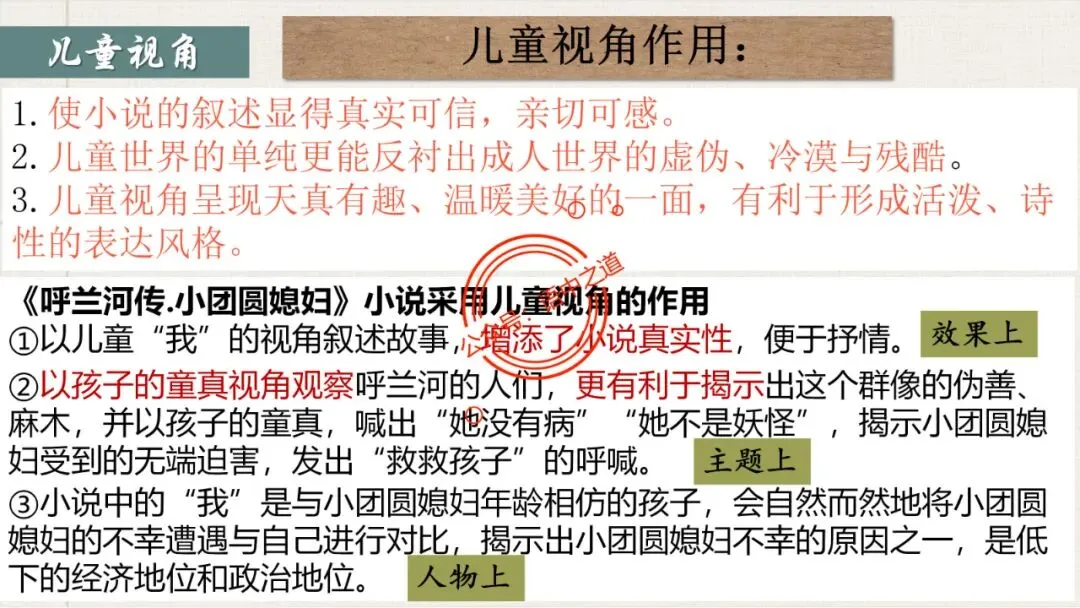 【对标真题】小说【叙述艺术】一课通(叙述视角+叙述人称+叙述方式+叙述技巧) 第48张