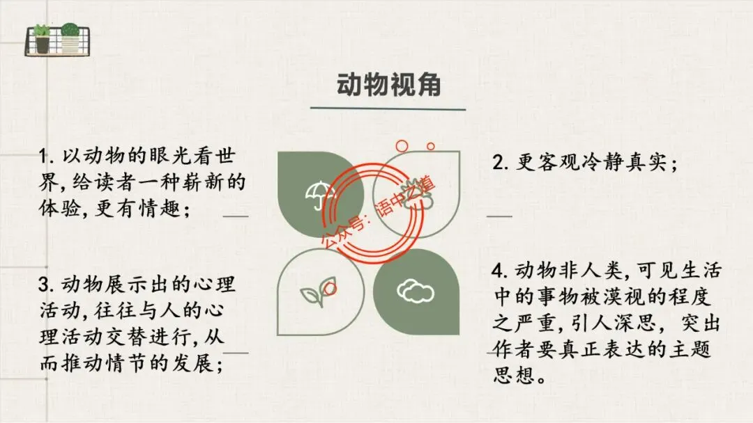 【对标真题】小说【叙述艺术】一课通(叙述视角+叙述人称+叙述方式+叙述技巧) 第56张