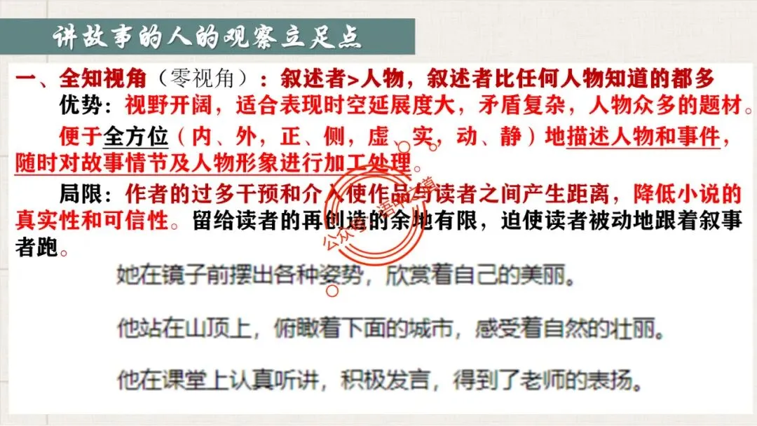【对标真题】小说【叙述艺术】一课通(叙述视角+叙述人称+叙述方式+叙述技巧) 第57张