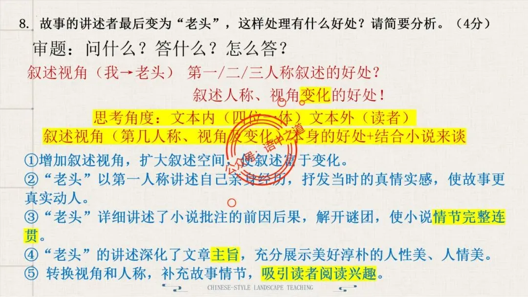 【对标真题】小说【叙述艺术】一课通(叙述视角+叙述人称+叙述方式+叙述技巧) 第68张