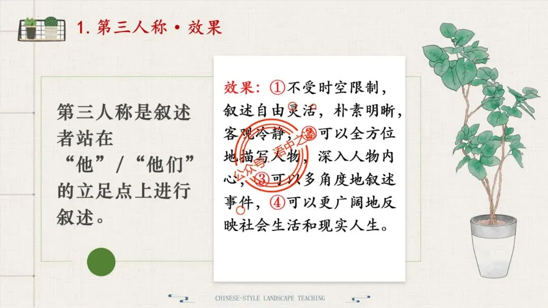 【对标真题】小说【叙述艺术】一课通(叙述视角+叙述人称+叙述方式+叙述技巧) 第83张