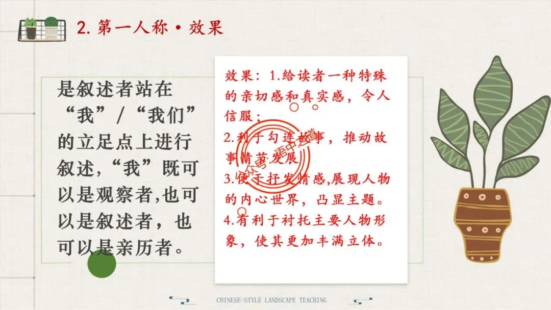 【对标真题】小说【叙述艺术】一课通(叙述视角+叙述人称+叙述方式+叙述技巧) 第84张