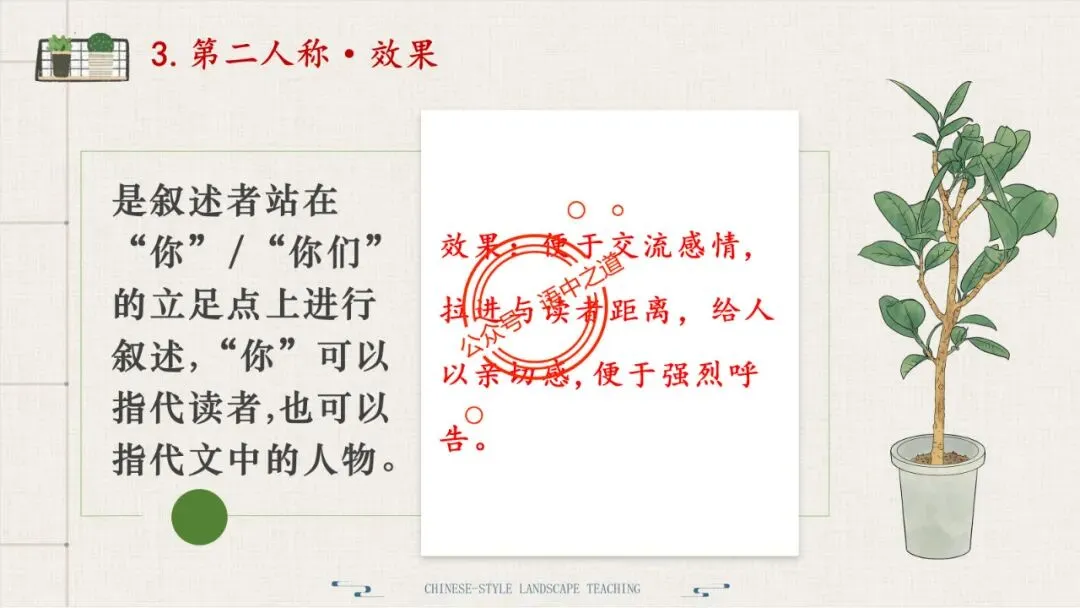 【对标真题】小说【叙述艺术】一课通(叙述视角+叙述人称+叙述方式+叙述技巧) 第85张