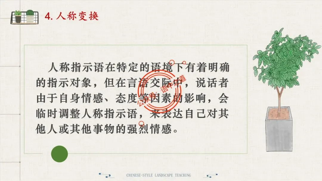 【对标真题】小说【叙述艺术】一课通(叙述视角+叙述人称+叙述方式+叙述技巧) 第86张