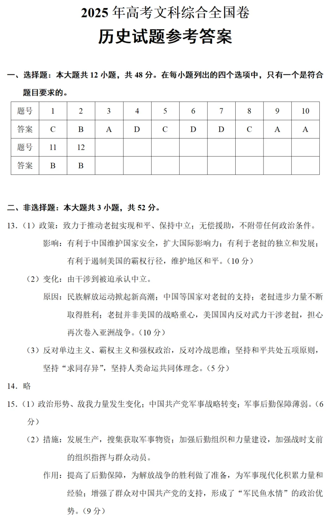 高考真题|2025年高考全国卷历史试题和答案 第6张