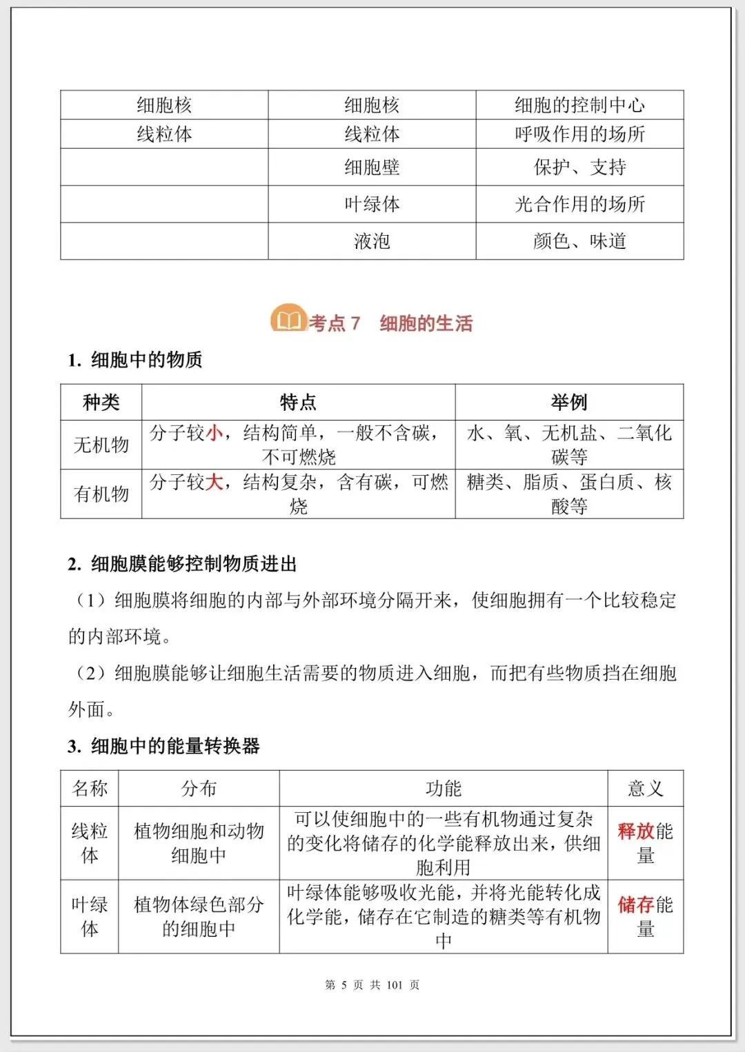 【中考生物考点】中考生物必背考点汇总(108大考点可打印下载) 第6张
