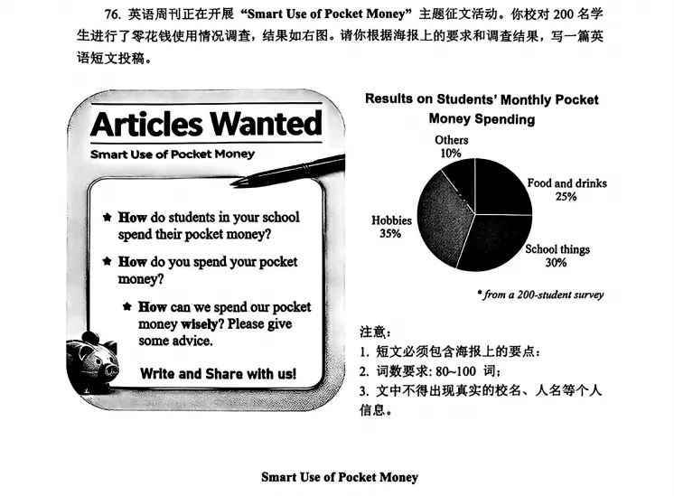 中考英语作文 | 26春 五月一模二模 浙江各地都考了哪些作文嘞?第一弹 (九篇) 第1张