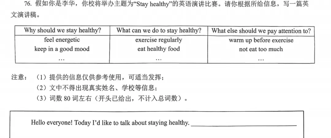 中考英语作文 | 26春 五月一模二模 浙江各地都考了哪些作文嘞?第一弹 (九篇) 第4张