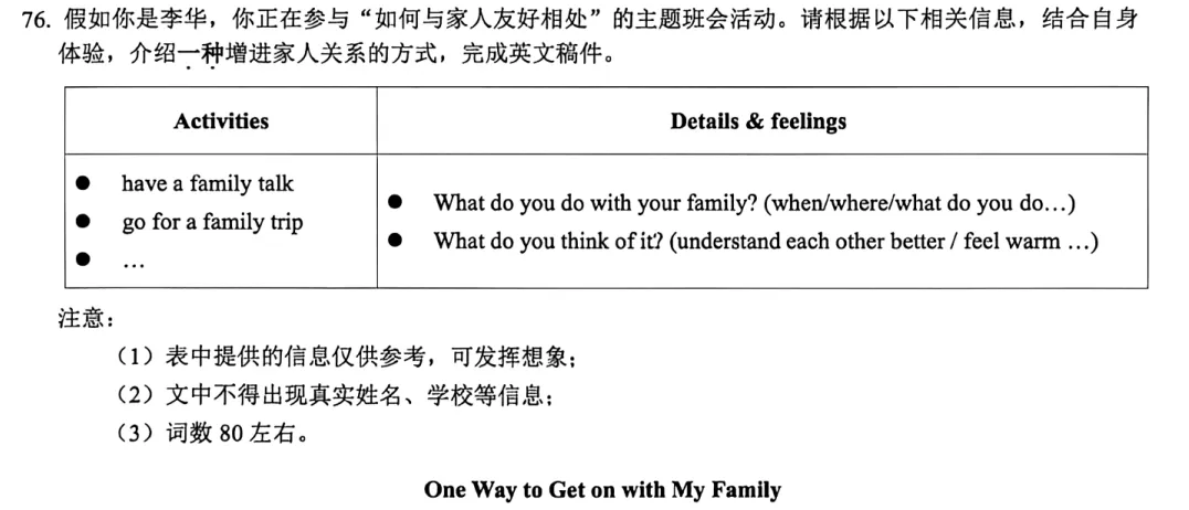 中考英语作文 | 26春 五月一模二模 浙江各地都考了哪些作文嘞?第一弹 (九篇) 第8张