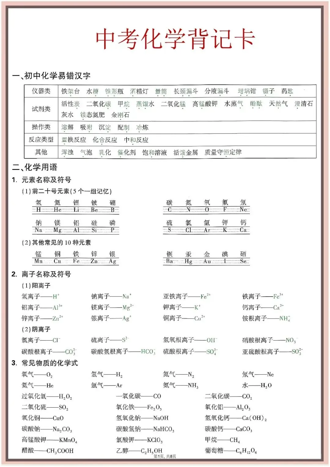 【中考化学背记】中考化学记背卡(可下载打印) 第2张