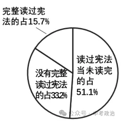 2026年中考道法选择题强化题库100题16份(六册综合) 第9张