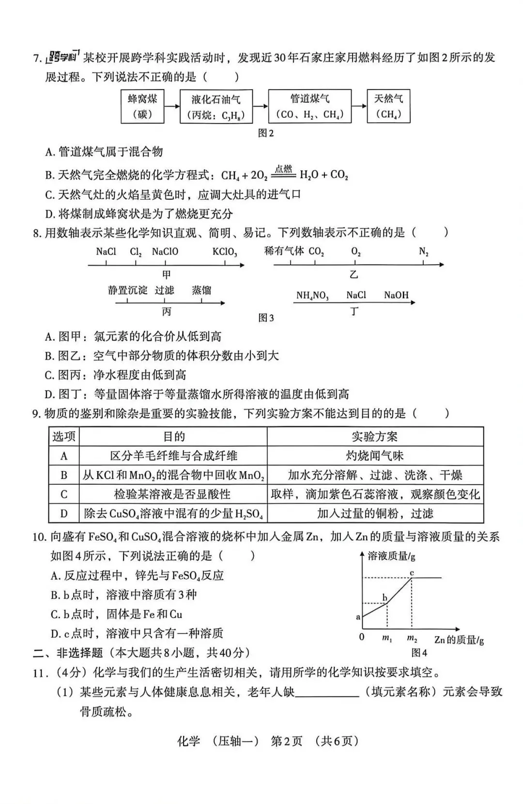 2026年河北中考模拟压轴卷化学试卷(一) 第2张