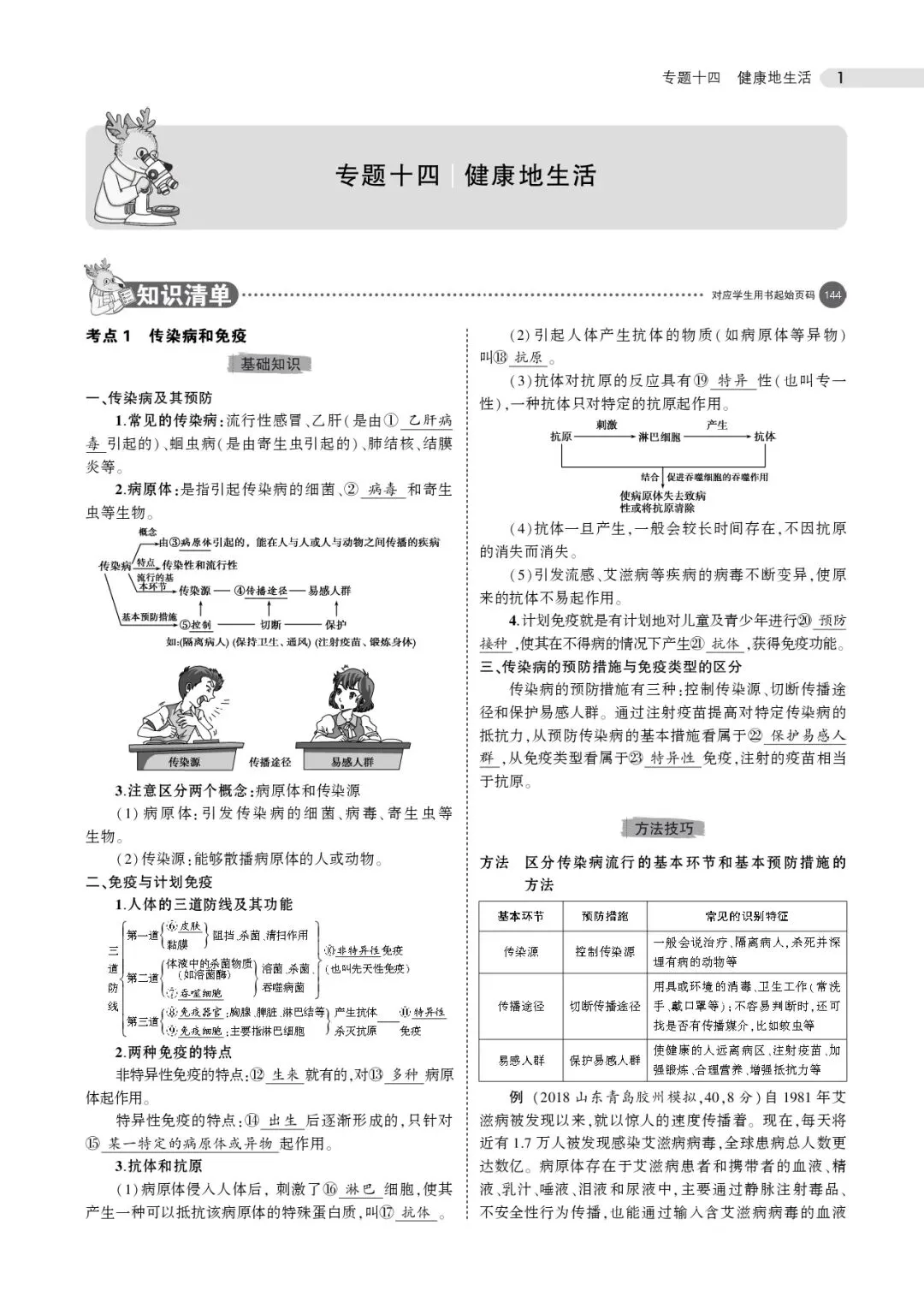 中考生物复习 | 健康地生活+科学与探究 第1张
