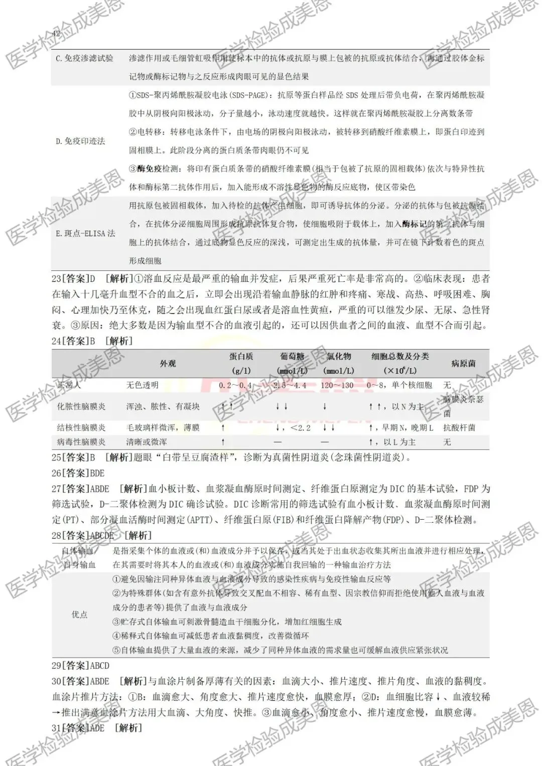 检验高级职称真题书:临床医学检验技术(070) 第15张