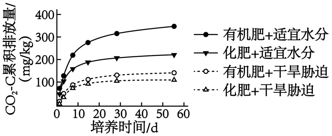 【高考真题】2025年湖南卷生物试题 第6张