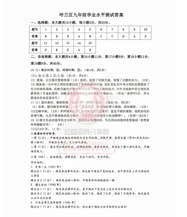 【九下】2026哈尔滨市呼兰区中考一模历史试卷及答案 第12张
