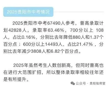 2026年中考重要参考|贵阳及部分地州高中2022-2025四年录取分数位次|贵阳政策名词深度解读→配额生、同城待遇、六区统筹|真题 第14张