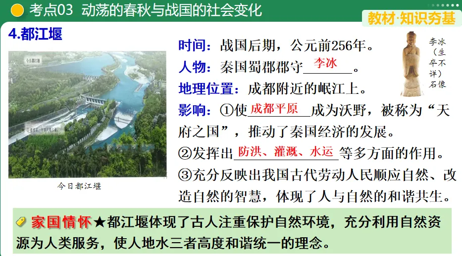 【中考复习专题】夏商周时期:早期国家与社会变革 第9张