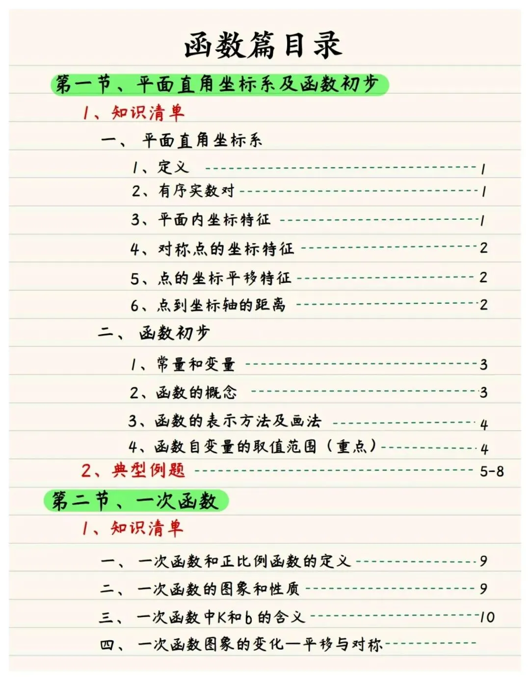 中考函数专题手写笔记 第1张
