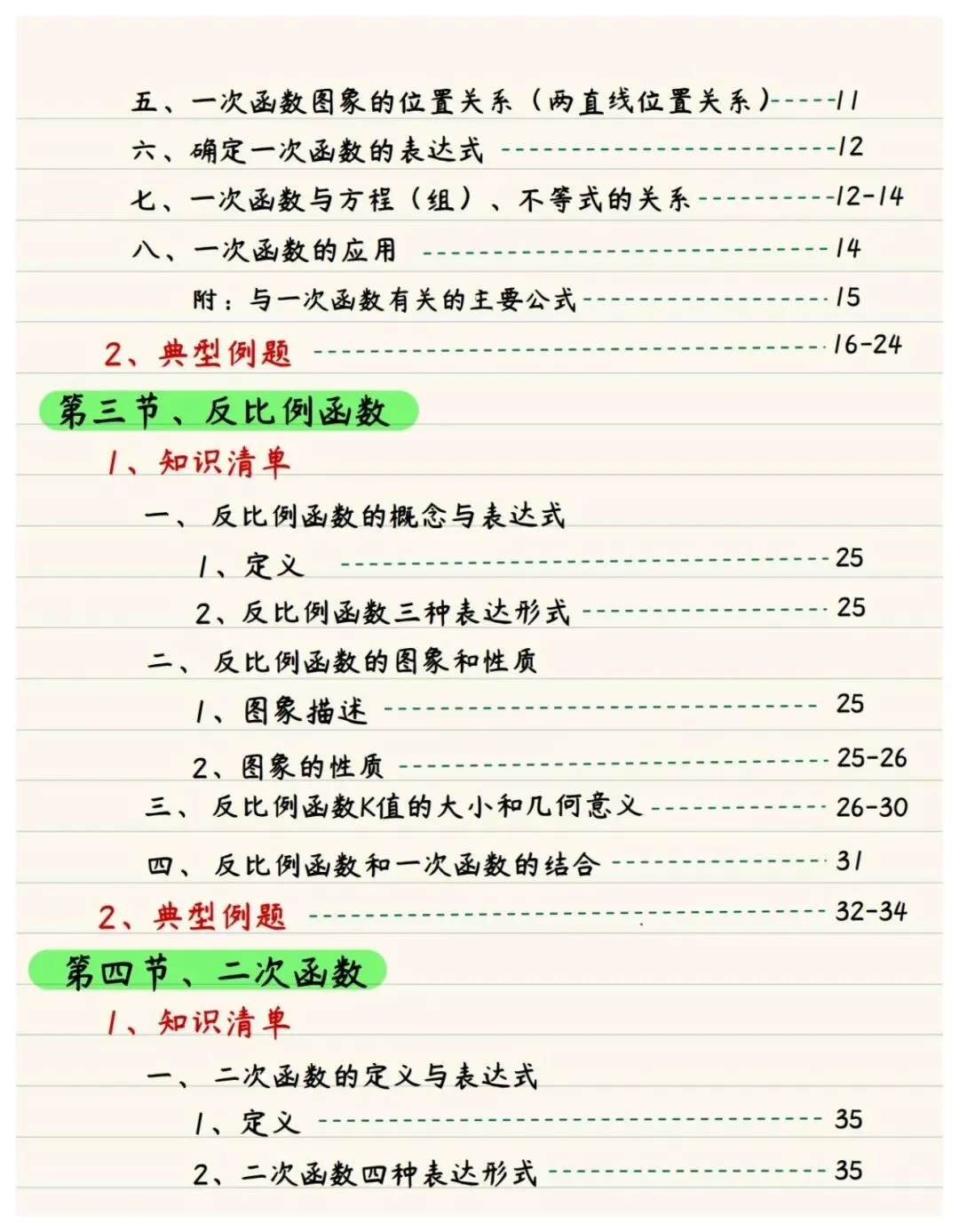 中考函数专题手写笔记 第2张