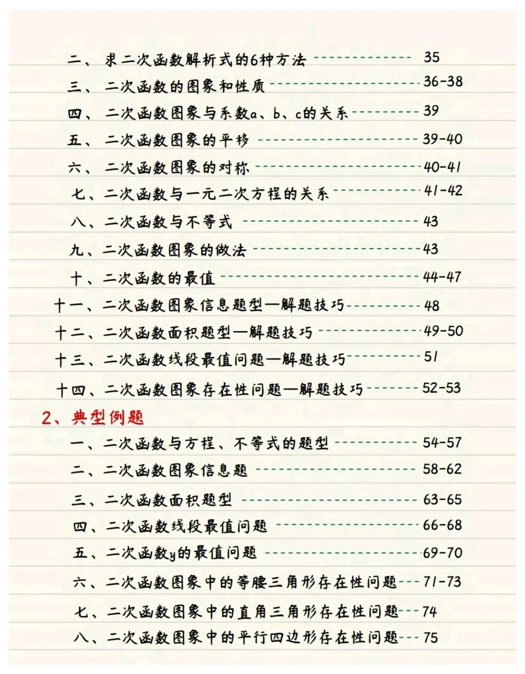 中考函数专题手写笔记 第3张