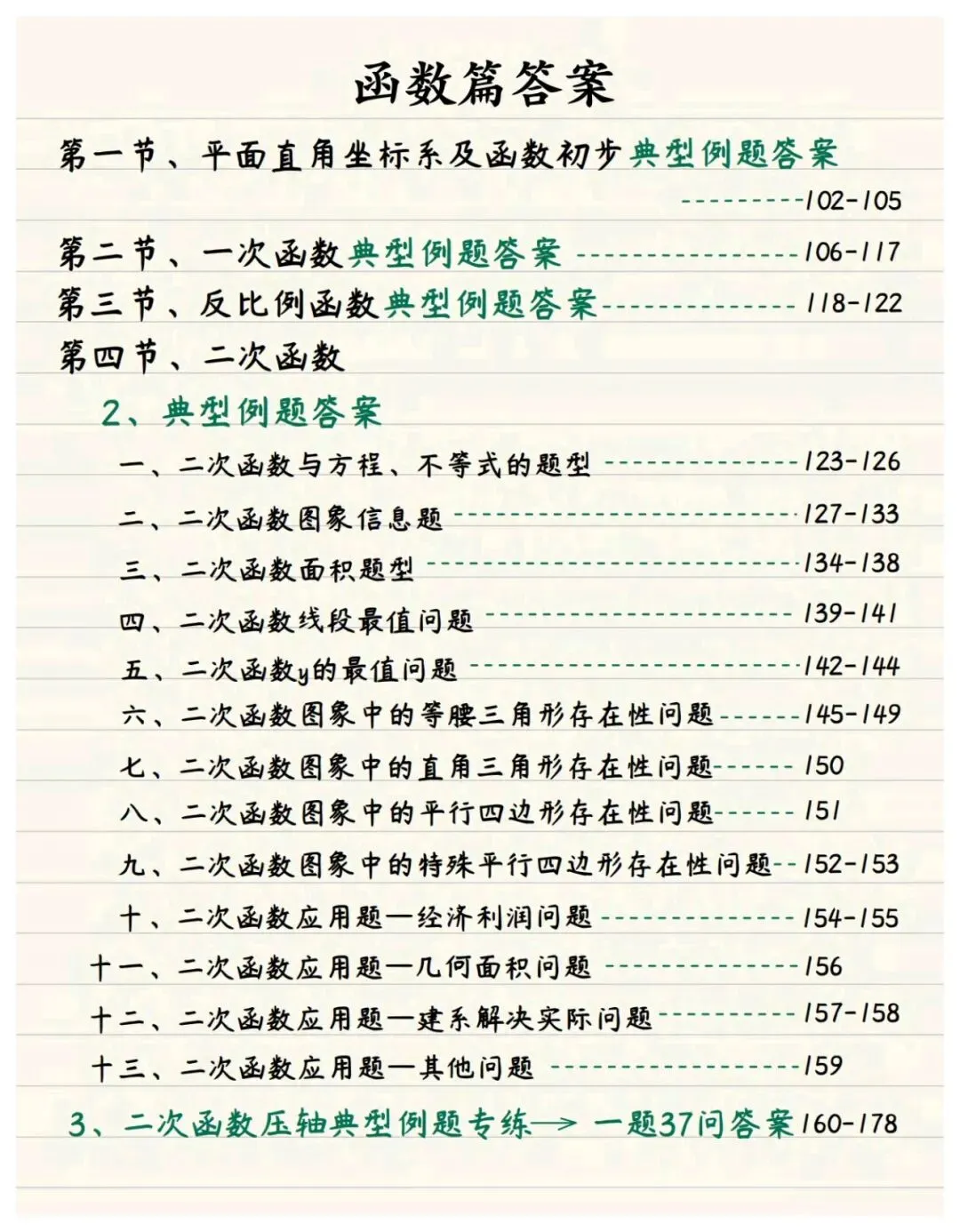 中考函数专题手写笔记 第5张