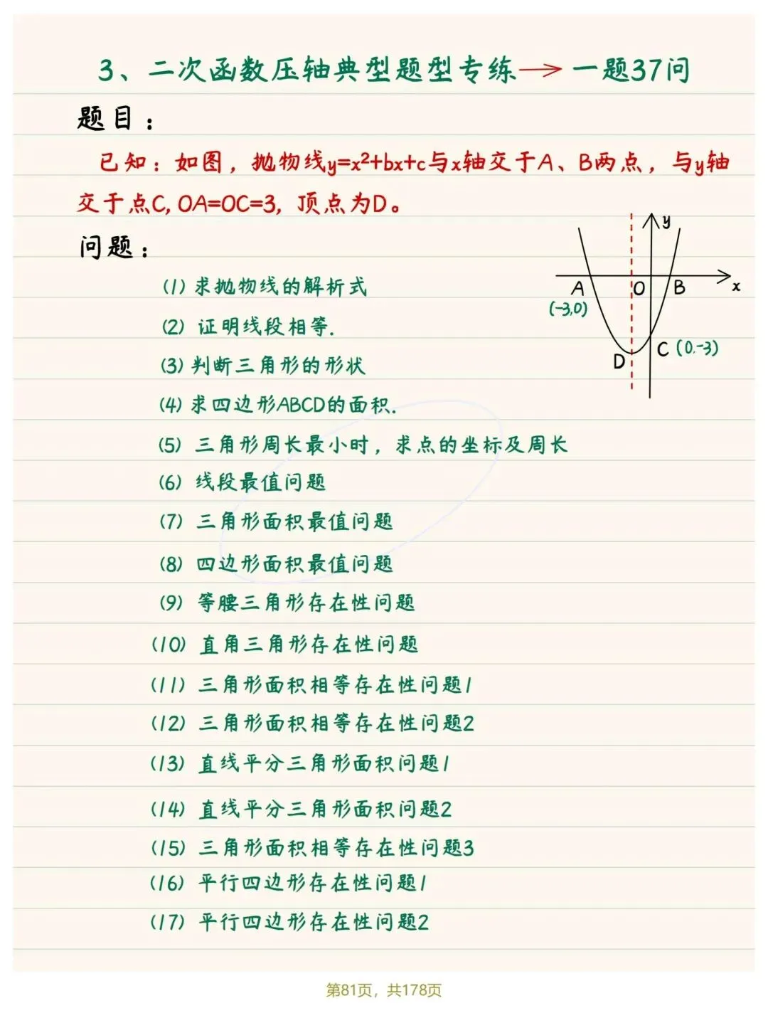 中考函数专题手写笔记 第6张