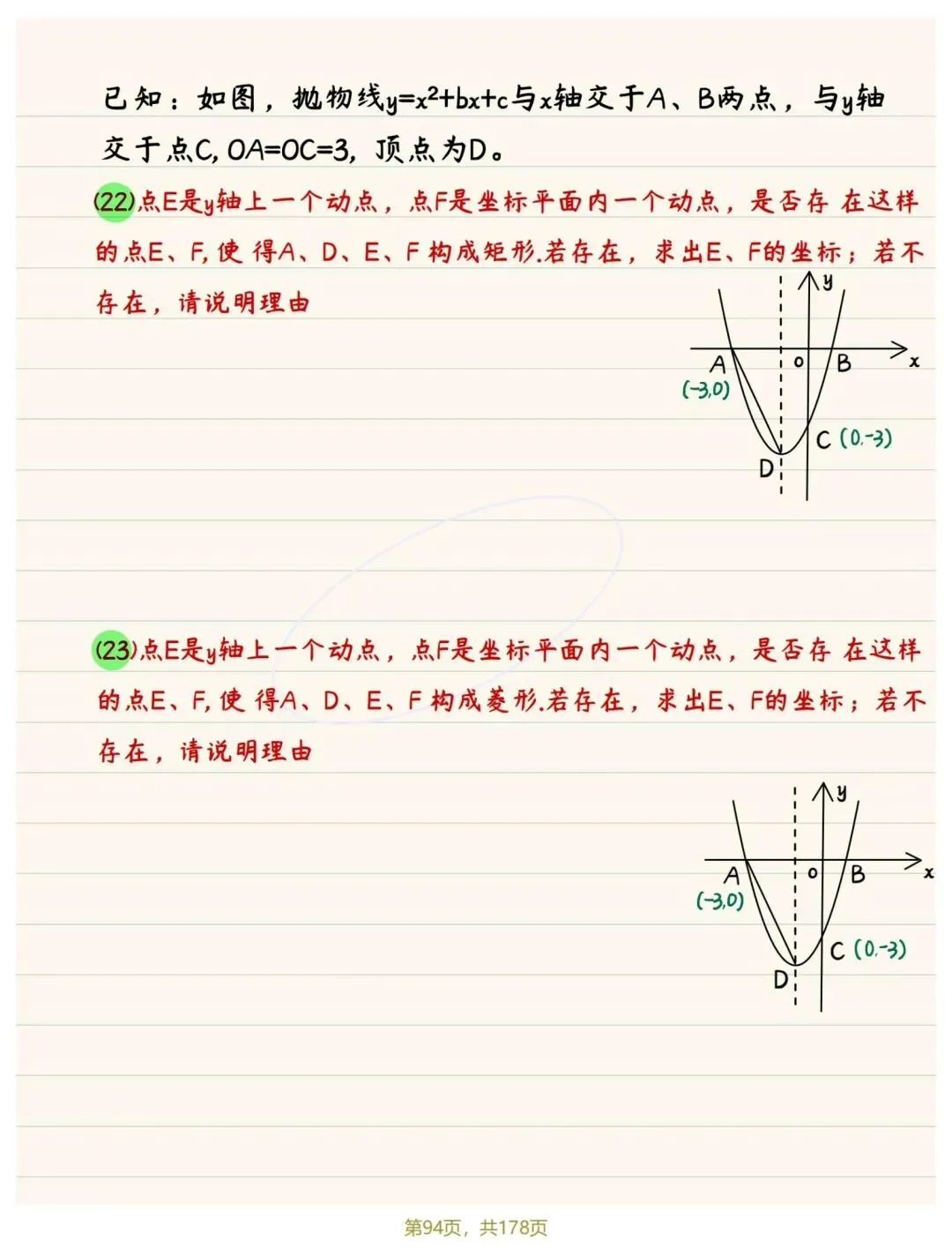中考函数专题手写笔记 第19张