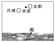 高考真题汇编·地球·宇宙中的地球(2) 第8张