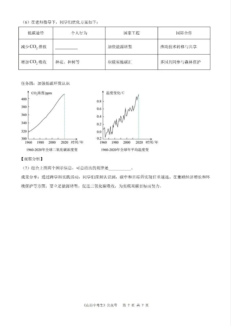【化学】2025年山西省中考真题 第7张