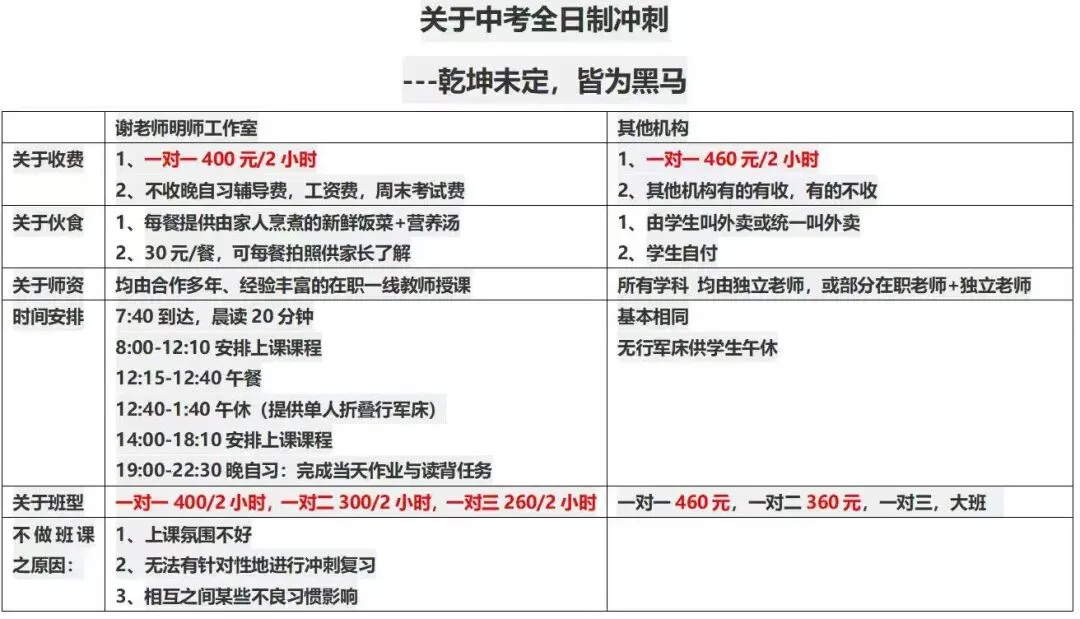 中考语文|2026年二检作文题析及例文 第6张