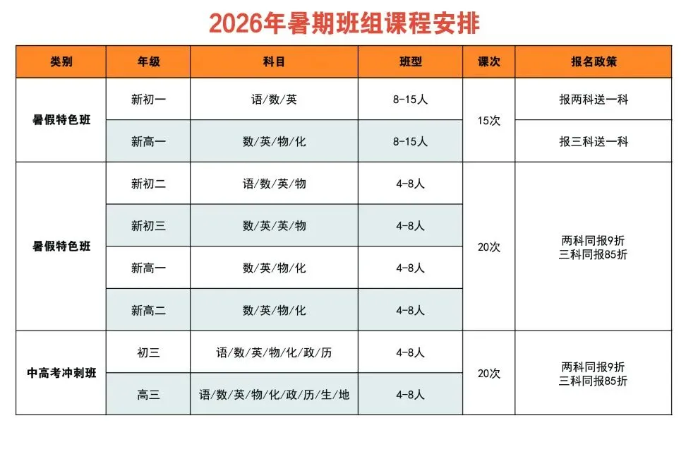 2026年合肥一中高一期中考试【真题试卷及答案】完整版 第17张