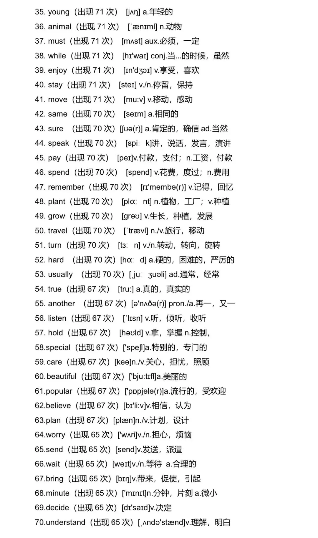 中考英语高频词汇(共225个),请牢记! 第2张