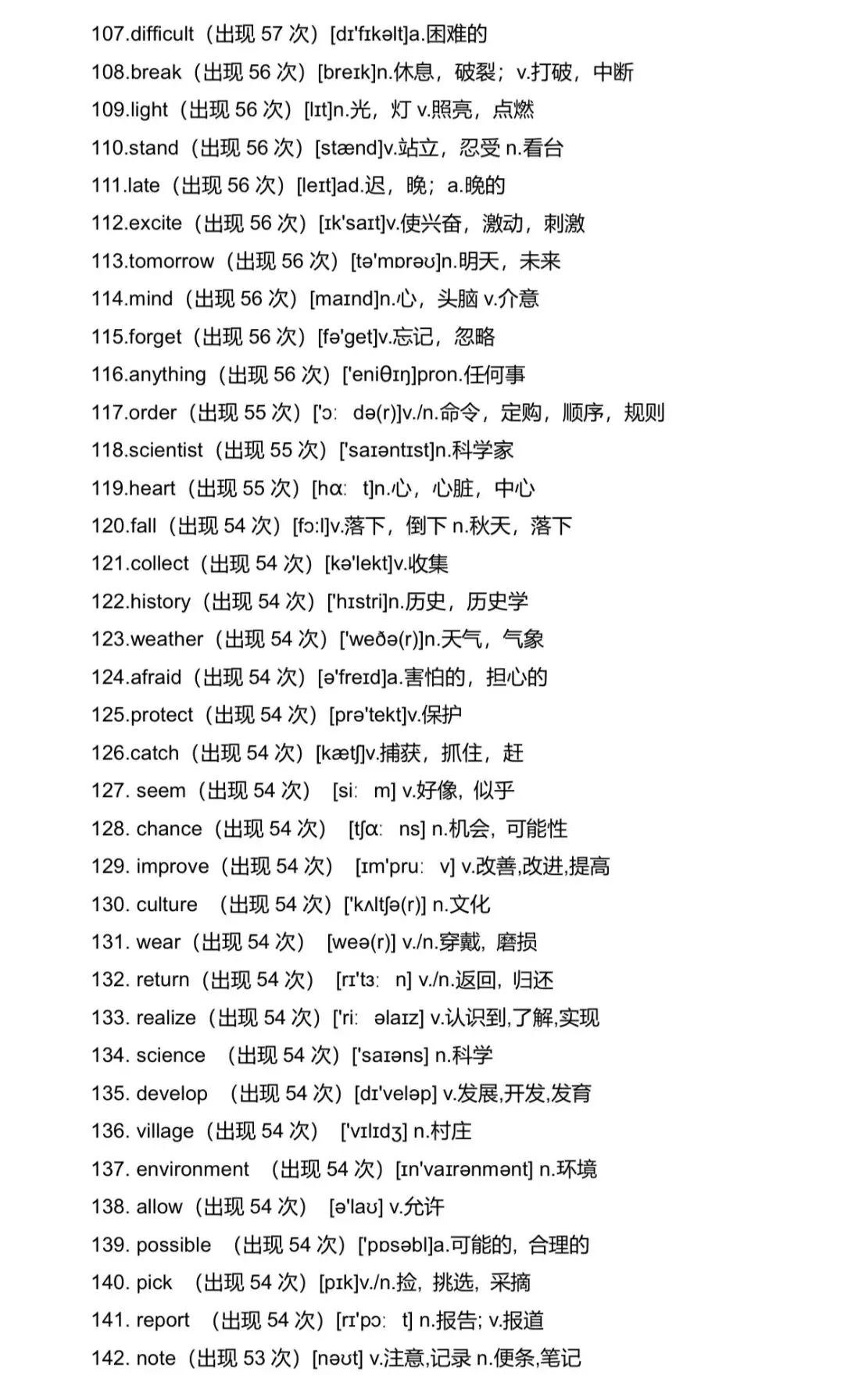 中考英语高频词汇(共225个),请牢记! 第4张