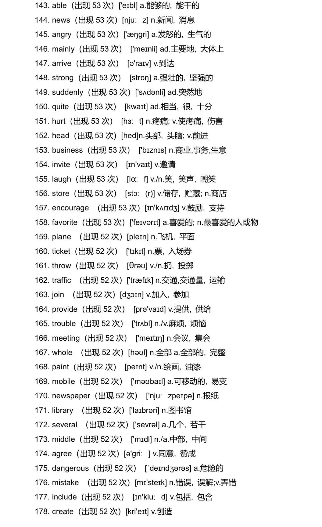 中考英语高频词汇(共225个),请牢记! 第5张