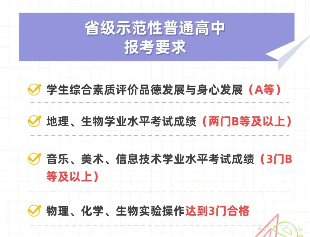2026年中考重要参考|贵阳及部分地州高中2022-2025四年录取分数位次|贵阳政策名词深度解读→配额生、同城待遇、六区统筹|真题 第210张