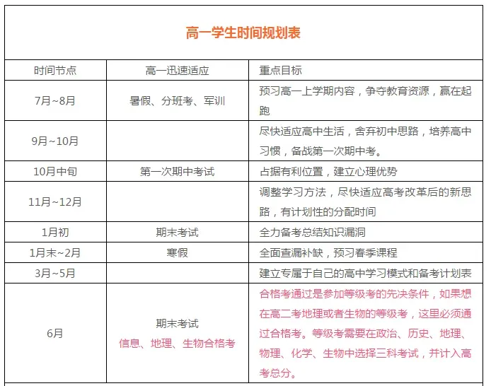 2026年中考重要参考|贵阳及部分地州高中2022-2025四年录取分数位次|贵阳政策名词深度解读→配额生、同城待遇、六区统筹|真题 第257张