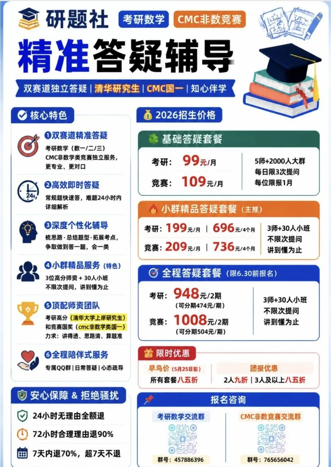 劳动节结束?来一套模拟测试(来自一对一答疑雨天同学) 第5张