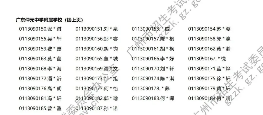 【洛溪中考】2026年洛溪5所初中学校符合名额分配报考资格考生名单公示,今年每个学校有多少人符合? 第8张