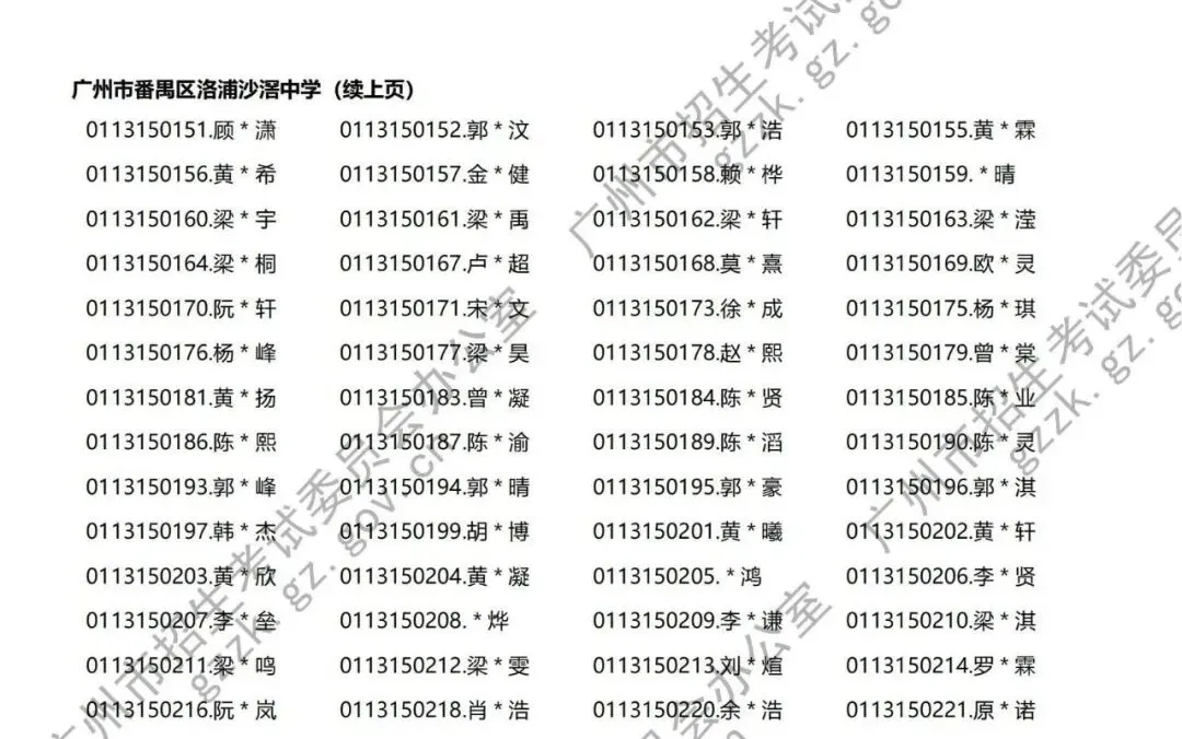 【洛溪中考】2026年洛溪5所初中学校符合名额分配报考资格考生名单公示,今年每个学校有多少人符合? 第12张