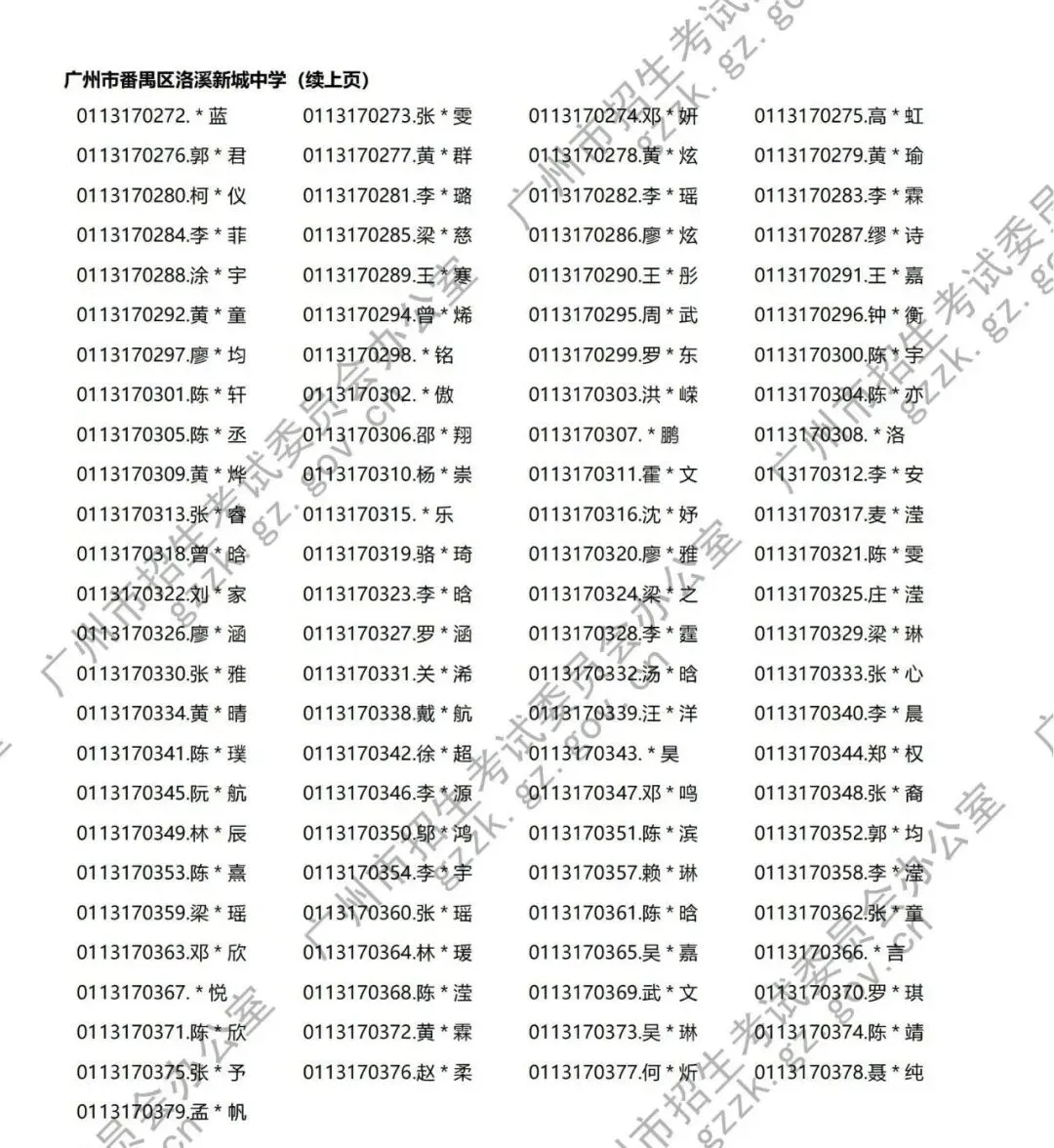 【洛溪中考】2026年洛溪5所初中学校符合名额分配报考资格考生名单公示,今年每个学校有多少人符合? 第16张