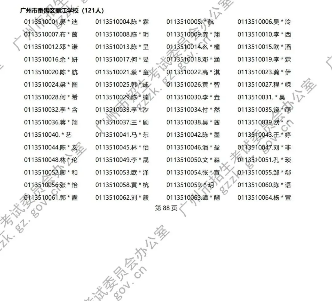 【洛溪中考】2026年洛溪5所初中学校符合名额分配报考资格考生名单公示,今年每个学校有多少人符合? 第17张