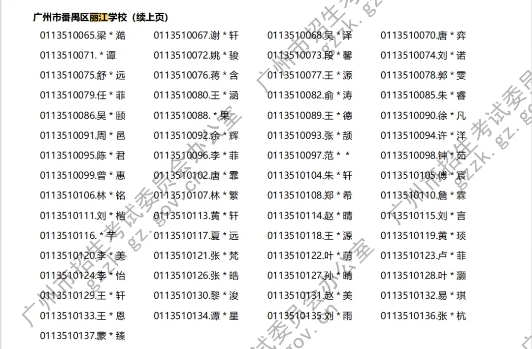 【洛溪中考】2026年洛溪5所初中学校符合名额分配报考资格考生名单公示,今年每个学校有多少人符合? 第18张