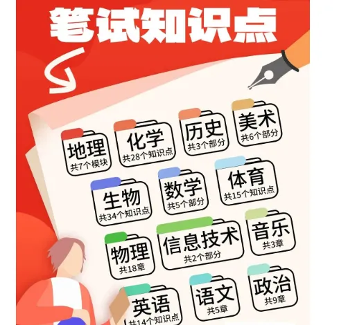 【2026云南特岗真题下载】►2025年7月12日云南省特岗教师招聘考试笔试试卷小学语文学科专业知识往年卷2025云南特岗小学语文历年试卷 第16张