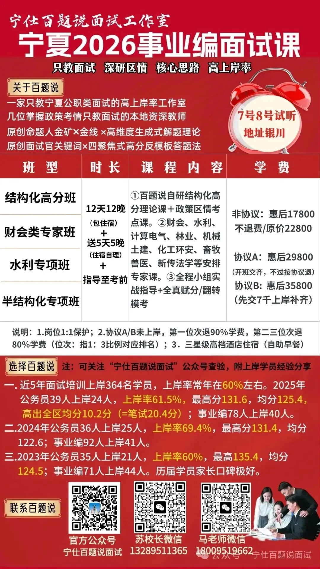 面试必读:2026年宁夏事业编面试真题分析及高分备考建议 第10张