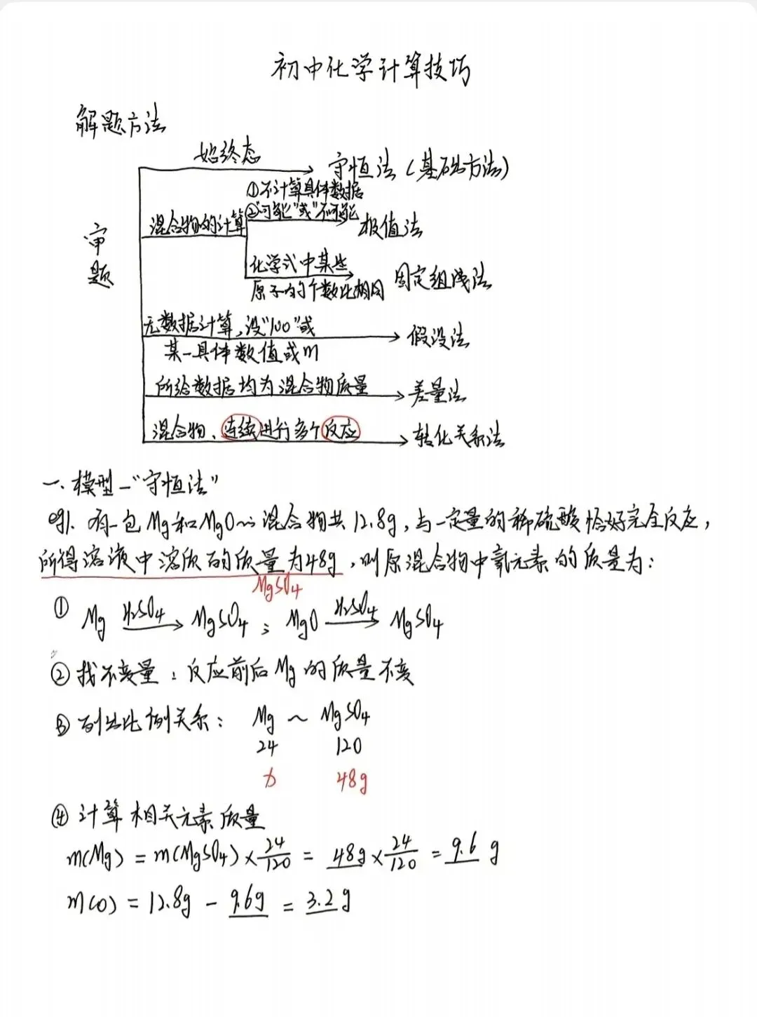 中考模拟题(含解析答案)及计算题解题技巧 第11张