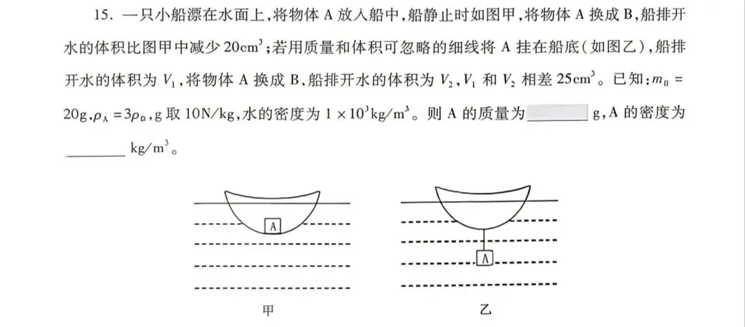 九年级物理中考《模拟考中一道浮力难题》赏析 第1张