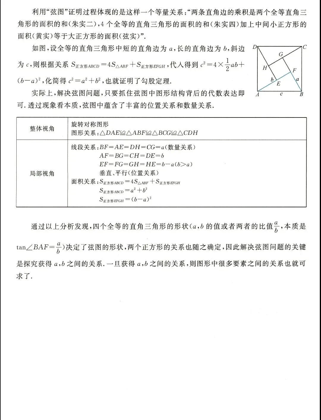 【中考数学】几何综合解题思路和技巧精讲解析+精练 第16张